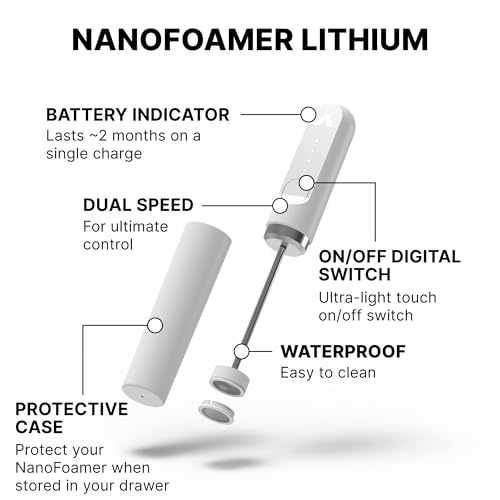Subminimal Performance Milk Foamer - NanoFoamer Lithium Handheld Frother - Rechargeable, Dual-Speed - Microfoamed Milk in 30sec, Barista-Style Coffee Drinks at Home - White Special Edition