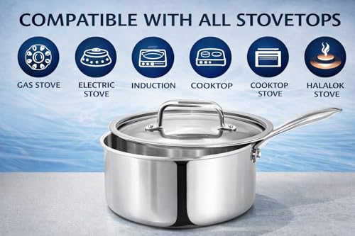 Stainless Steel Sauce Pan with Lid 3 Quart Non Stick Pan Easy to Clean For Home Kitchen Restaurant Multipurpose Use (Silver 7.87 inches)