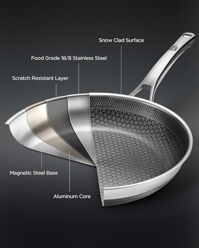 Yonida Non Stick Frying Pans, 12-inch with Lid, Hybrid Fajita Pans Nonstick,non stick Skillets Stainless Steel, Dishwasher & Oven-Safe, Induction Compatible Cooking Pan, PFOA Free Cookware