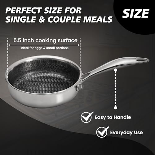 ZLFURLT Stainless Steel Frying Pan, 6-Inch Small Pan, Tri-Ply Stainless Steel, Designed for Controlled Cooking, Induction Compatible