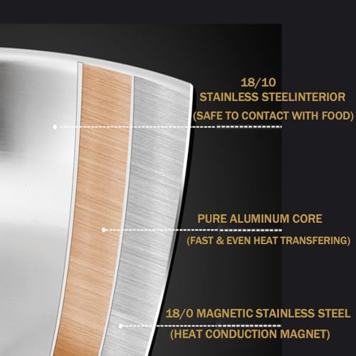 Toutrop Tri-Ply Stainless Steel 8 Quarts Sauté Pan with Lid,13 Inch Induction Deep Frying Pan,Large Skillet, Dishwasher And Oven Safe,Detachable Handle