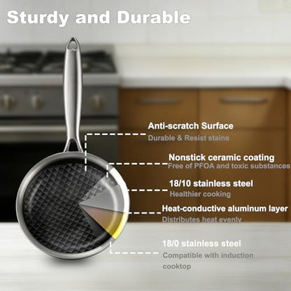 DELARLO Tri-Ply Stainless Steel 7" Omelette Pans, Non Stick Egg Frying Pan, Small Induction Skillet, Nonstick 7 inch, Single Egg Pan, Induction cookware Compatible with All Cooktops Up to 600℉