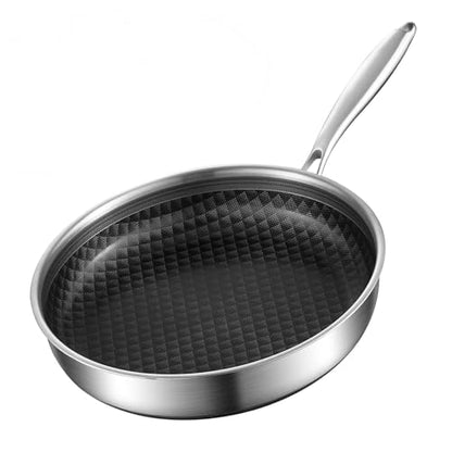 DELARLO Tri-Ply Stainless Steel 9Inch Omelette Pans Nonstick Frying Pan,Egg Pan Durable Chef's Pan,Induction Kitchen Skillets, Compatible with All Cooktops, Up to 600℉