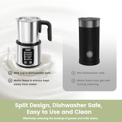 Gevi Milk Frother,5 in 1 Stainless Steel Professional Milk Steamer，Easy to Clean Hot Chocolate Maker,for Hot and Cold Milk Frother for Latte,Macchiato,Cappuccino and Hot Chocolate