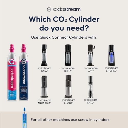 SodaStream Terra Sparkling Water Maker (Red) with CO2, Dishwasher Safe Bottle and Bubly Drop