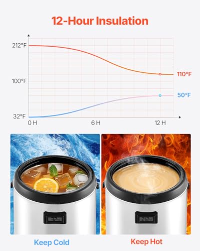VEVOR Insulated Beverage Dispenser, 1.5 Gal/6L Stainless Steel Thermal Drink Server with Spigot & Temp Display, Suitable for Hot and Cold Drinks, for Tea Coffee Water in Cafes & Restaurants, Silver