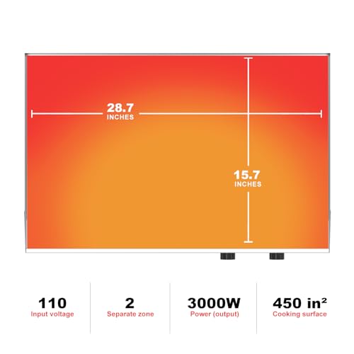 HTTSICHI 29’’ * 16’’ Commercial Electric Countertop Griddle -110V Flat Top Griddles w/ 122-572°F Adjustable Temperature and Non-Stick, 3000W Stainless Steel Electric Griddle w/ 10mm Thick Cast Iron