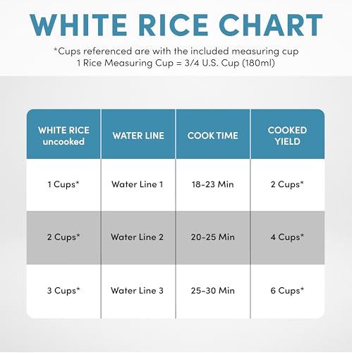 AROMA® 6-Cup (Cooked) / 1.5Qt. Bonded Granite® Rice & Grain Cooker, ARC-863NG
