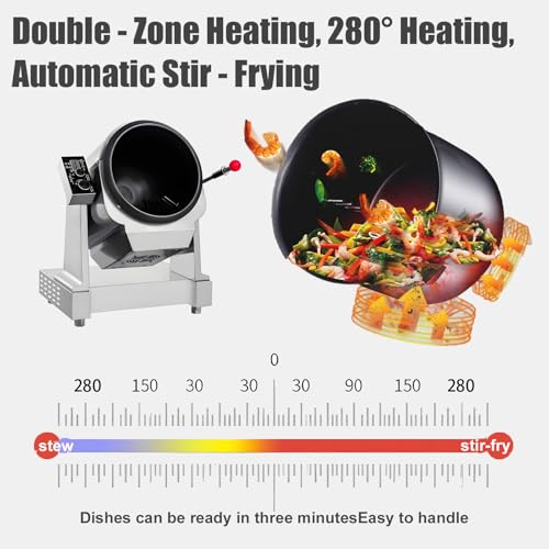 Commercial Stir Fry Machine with Auto-Tilting Drum and Electromagnetic Heat for High-Volume Cooking Without Manual Flipping
