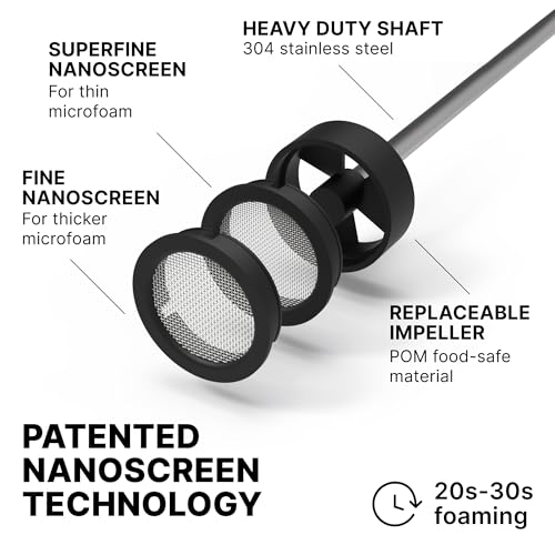 Subminimal Performance Milk Foamer - NanoFoamer Lithium Handheld Frother - Rechargeable, Dual-Speed - Microfoamed Milk in 30sec, Barista-Style Coffee Drinks at Home - White Special Edition