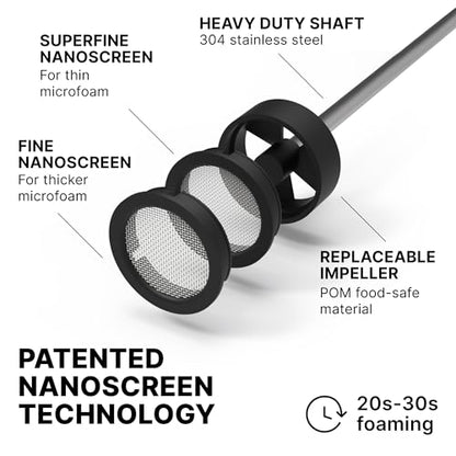 Subminimal Performance Milk Foamer - NanoFoamer Lithium Handheld Frother - Rechargeable, Dual-Speed - Microfoamed Milk in 30sec, Barista-Style Coffee Drinks at Home - White Special Edition