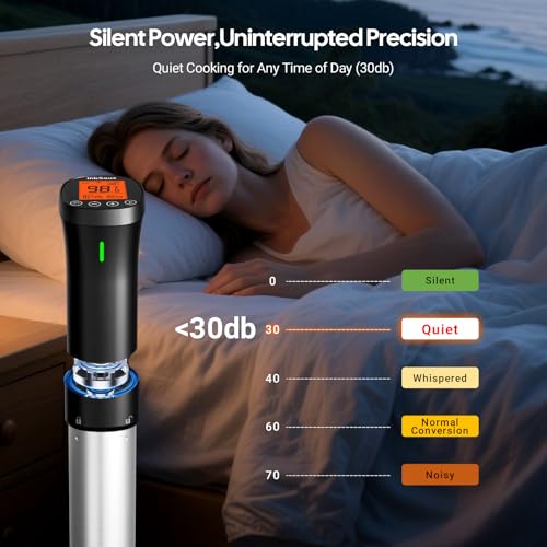 WiFi 2.4G Sous Vide Cooker, 1000W Sous Vide Machine Ultra-Quiet & 3D Fast Heating, App Control, Timer, Precise Calibration & Restaurant Chef-Level Recipes