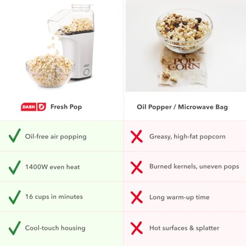 DASH Fresh Pop Popcorn Maker - Oil-Free, Air Popcorn Popper - With Measuring Cup & Recipe Guide - Perfect for Movie Nights - 16 Cups, White