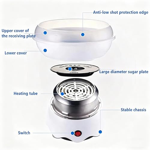 TransArcade Mini Cotton Candy Machine, Includes Sugar Scoop, Sticks Cotton Candy Maker for Birthday Party, Gifts, Home Uses