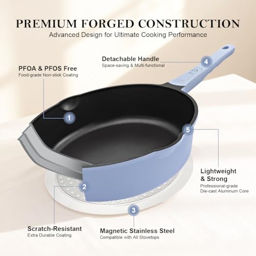 Bobikuke Non Stick Frying Pan Skillet with Lid, 12 Inch Nonstick Deep Frying Pan, 5 QT Saute Pan with Detachable Handle, Compatible with All Stoves, Induction Ready, Oven Safe, PTFE & PFAS-Free, Blue