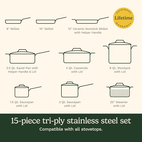 Cuisinart 15 Piece Cookware Set, MultiClad Pro Triple Ply, Silver, MCP-15N