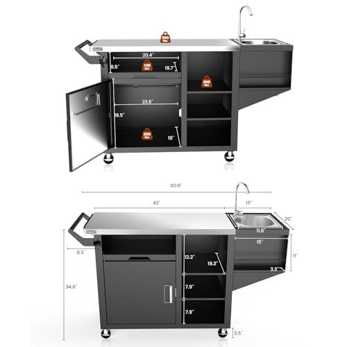 NUUK Outdoor Grill Cart on Wheel, Pizza Oven Table with Sink & Storage, 20"x42" Stainless Steel Prep Table Kitchen Island Cabinet for Backyard BBQ
