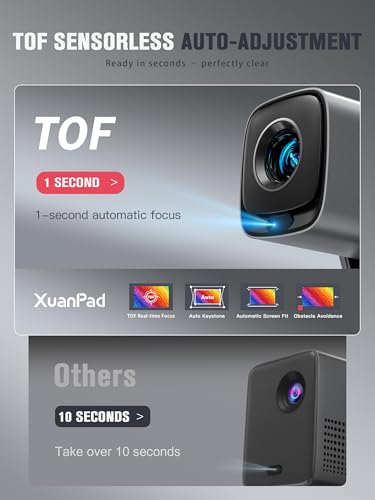 [Compatible with Netflix & TOF Real-time Focus] Mini Projector with WiFi and Bluetooth, XuanPad Silver Smart Projector 4K Support, Dolby Audio & Keystone, 210° Rotatable Stand for Home