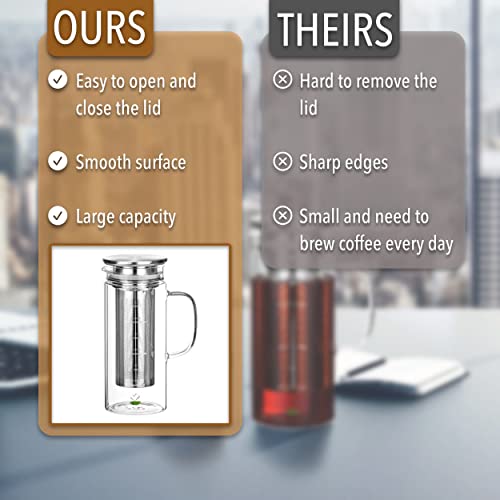 BTaT- Cold Brew Coffee Maker, Iced Coffee Maker, 1 Quart, 32 oz, Iced Tea Maker, Cold Brew Maker, Tea Pitcher, Coffee Accessories, Iced Tea Pitcher, Cold Brew System, Cold Brew Pitcher