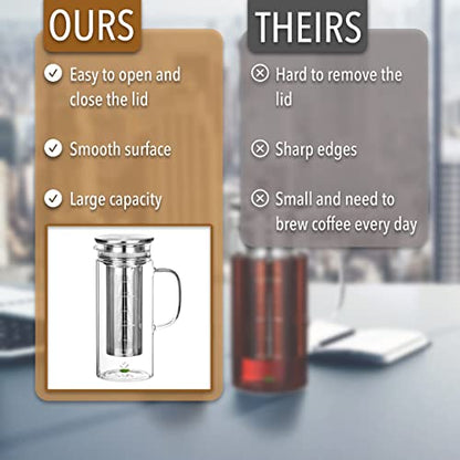 BTaT- Cold Brew Coffee Maker, Iced Coffee Maker, 1 Quart, 32 oz, Iced Tea Maker, Cold Brew Maker, Tea Pitcher, Coffee Accessories, Iced Tea Pitcher, Cold Brew System, Cold Brew Pitcher