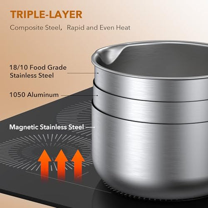 PekGema Stainless Steel Saucepan 3 Quart with Glass Strainer Lid, Tri-Ply Construction, Dual Pour Spouts, Measurement Marks, Stay-Cool Handle, Dishwasher & Oven Safe, All Cooktops Compatible