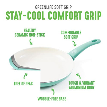 GreenLife Soft Grip 1QT and 2QT Saucepan Set, Healthy Ceramic Nonstick, Non Toxic PFAS & PFOA-Free, Dishwasher Safe, Glass Lids, Stay-Cool Handles, Easy Clean Cookware, Kitchen Essentials, Turquoise