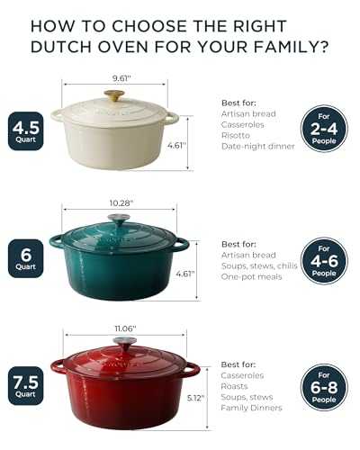 Enameled Cast Iron Dutch Oven - 7.5QT Pot with Lid & Cotton Potholders - Heavy-Duty Cookware for Braising, Stews, Roasting, Bread Baking, Oven Safe up to 500° F & Across All Cooktops, Cream White