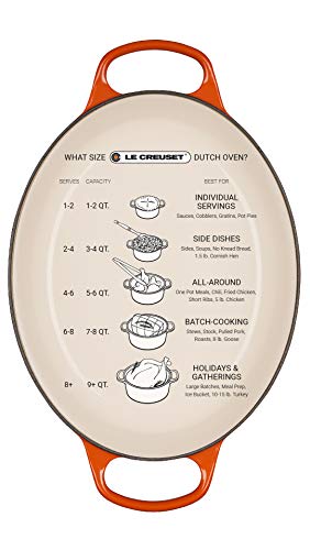 Le Creuset Enameled Cast Iron Signature Oval Dutch Oven, 8 qt., White