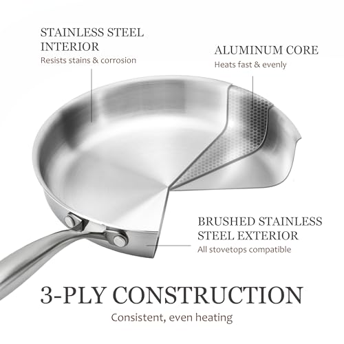 CAROTE 7-Piece Tri-Ply Stainless Steel Frying Pan Set, Skillet Set 8"/10"/12", Induction Compatible, Oven & Dishwasher Safe, Silver Handle