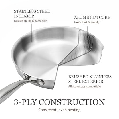 CAROTE 7-Piece Tri-Ply Stainless Steel Frying Pan Set, Skillet Set 8"/10"/12", Induction Compatible, Oven & Dishwasher Safe, Silver Handle