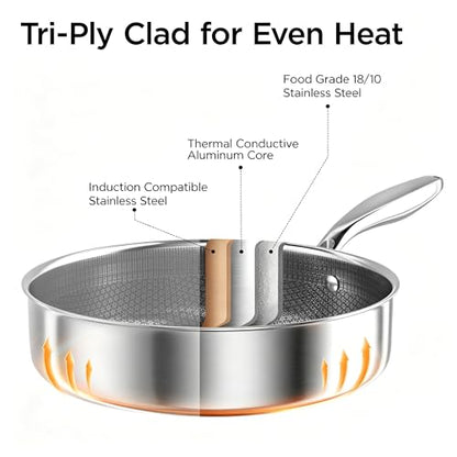 COOKER KING 3.6-Quart Hybrid Stainless Steel Sauté Pan with Lid, 10" Tri-Ply Clad Deep Frying Pan, Non-Stick & Non-Toxic Skillet for Egg, Cake, Seafood, Induction Compatible, Oven & Dishwasher Safe