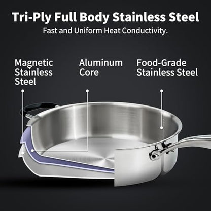 SLOTTET Tri-Ply Stainless Steel Saute Pan with Lid, 5 Quart Deep Sauté Pan with Stay Cool Handle,11.5 Inch Frying Pan,Dishwasher and Oven Safe,Induction Stainless Steel Cookware