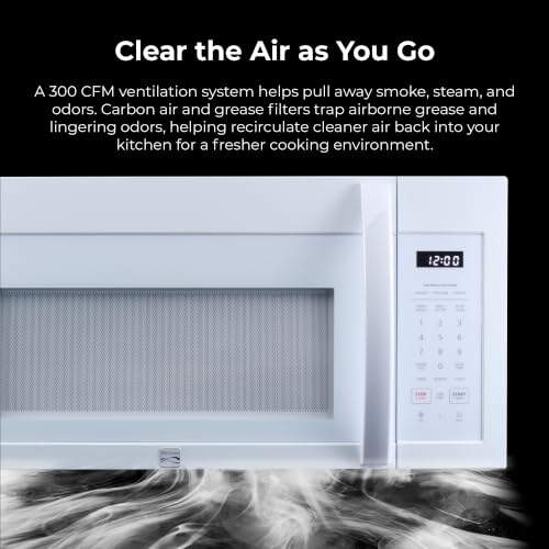 Kenmore Over-the-Range Microwave – 1.7 cu. ft. Capacity, White