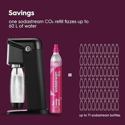 SodaStream - ART Sparkling Water Maker | STARTER KIT | CQC CO2 system | Includes 1x CO2 Cylinder, 1x32 & 1x16 Fl Oz Dishwasher Safe Bottles | Combine with Pepsi Flavors | Black