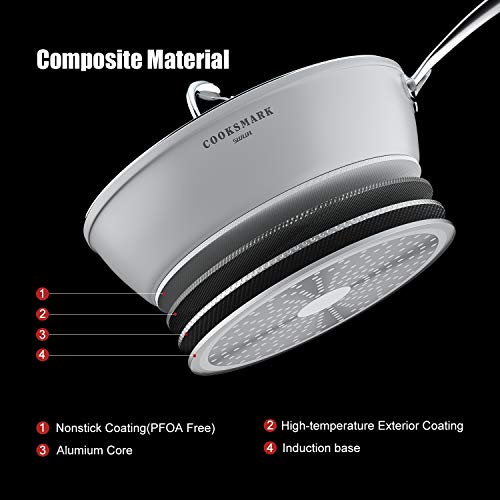 COOKSMARK Nonstick Ceramic Cookware Set, Induction & Dishwasher Safe Scratch-Resistant Pots and Pans Set with Glass Lids 10 Pieces, White