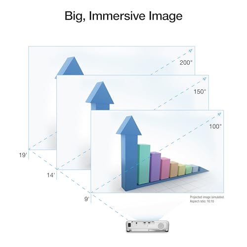Epson EX3290 3-Chip 3LCD WXGA Projector, 4,000 Lumens High Color Brightness, 4,000 Lumens White Brightness, 2x HDMI, Built-in Speaker (Renewed)