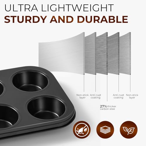 HULBy Muffin Pan 2-Pack, 6-Cup Cupcake Pans and Muffin Tins with Nonstick Coating, 10.43"x7.28"x1.1" with 2.56" Cups, for Muffins, Cupcakes, Brownies, Cheesecake, Carbon Steel, Easy Clean, Oven Safe