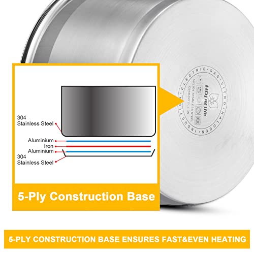 MARSKITOP 5 Quart Stock Pot with Lid, 18/8 Stainless Steel Pasta Pot with Strainer Lid, Heavy Duty Soup Pot with Anti-Hot Handle, Suitable for All Stovetops, Dishwasher Safe