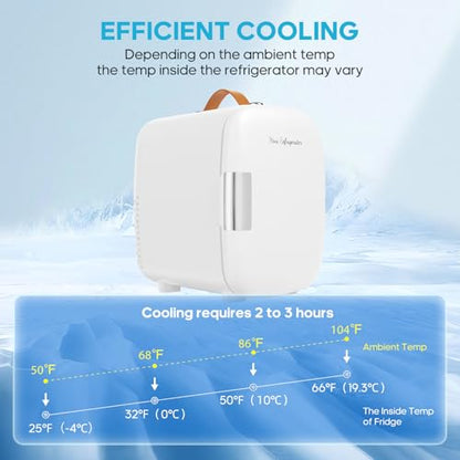 DUMOS Mini Fridge for Bedroom, 4L Compact Personal Fridge Cooler For Skincare, Drinks, And Snacks, Fits 6 Cans, Mini Refrigerator with 110V Ac/12V Dc, Ideal For Car, Dorm, White