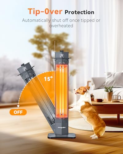 Encyclpo Patio Heater for Outdoor Use,1500W Infrared, 36 in Portable Tower Heater, 3 Levels, IPX5 Waterproof, Tip-Over&Overheat Protection for Garage, Indoor, Large Room, Backyard, Home