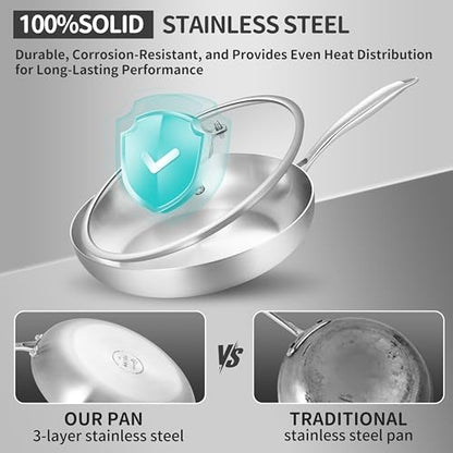 LOLYKITCH 14 Inch Tri-ply Stainless Steel Frying Pan with Lid and Helper Handle,Large Skillet,Induction Chef's Cooking Pan,Oven Safe and Detachable Handle