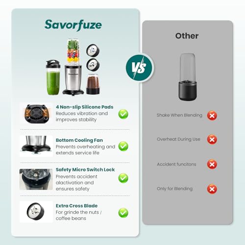 Smoothie Blender Grinder Combo, Countertop Blender Smoothies and Shakes