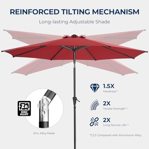 HOMSHADE 9ft Outdoor Patio Umbrella - Market Table Pool Deck Umbrella UPF50+ UV Protection with Push Button Tilt, Crank and 8 Sturdy Ribs (Red, No base)