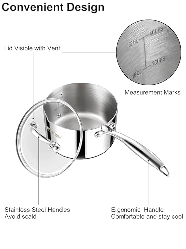 VENTION Tri-Ply Stainless Steel 1 Quart Saucepan with Lid, Bright Small Sauce Pan with Pour Spout, Small Pots for Cooking