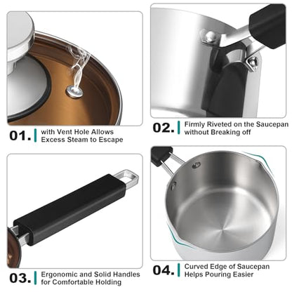TeamFar 3QT Saucepan with Lid, Stainless Steel Tri-Ply Milk Sauce Pan with Heatproof Handle, Home Induction Pot for Cooking/Boiling/Braising, Non Toxic & Heavy Duty, Dishwasher Safe