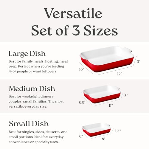 ROSSALLINI Stoneware Casserole Dish Bakeware Set of 3 | Rectangular Dinnerware Set with Handles [Sage Green]