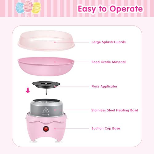 Cotton Candy Machine, Mini Cotton Candy Maker for Kids, Pink Vintage Candy Maker for Christmas Gift, Home, Birthday Family Party, Includes 20 Cotton Candy Sticks & Sugar Scoop