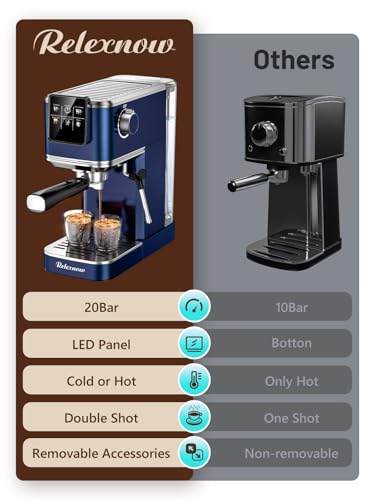 RELEXNOW Espresso Machine, 20 Bar Espresso Maker Milk Frother & LCD Panel, Hot & Iced Coffee Machine, Stainless Steel Espresso Coffee Machine with 41oz Water Tank for Cappuccino, Latte