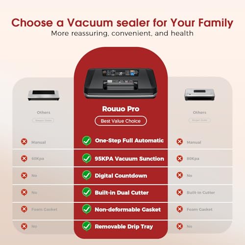 Vacuum Sealer Machine, Upgraded 230W 95KPa 10-in-1 Food Sealer with Double Heat Seal for Dry Moist Food, Easy-Lock Handle, Hose, Built-in Cutter and Bag Storage + Bags (1 Roll + 10 Pre-cut)