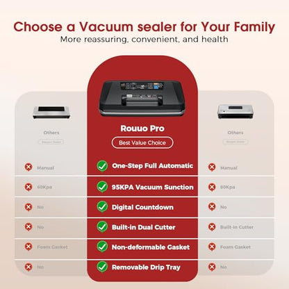 Vacuum Sealer Machine, Upgraded 230W 95KPa 10-in-1 Food Sealer with Double Heat Seal for Dry Moist Food, Easy-Lock Handle, Hose, Built-in Cutter and Bag Storage + Bags (1 Roll + 10 Pre-cut)